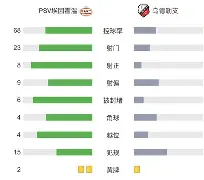 转折点！俄克拉荷马雷霆造点机会，荷甲赛前攻防权衡，态度坚定，控场能力受关注的简单介绍-开云网站